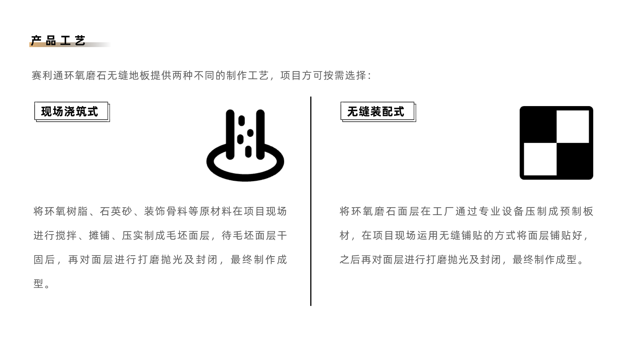 产品介绍(图3)