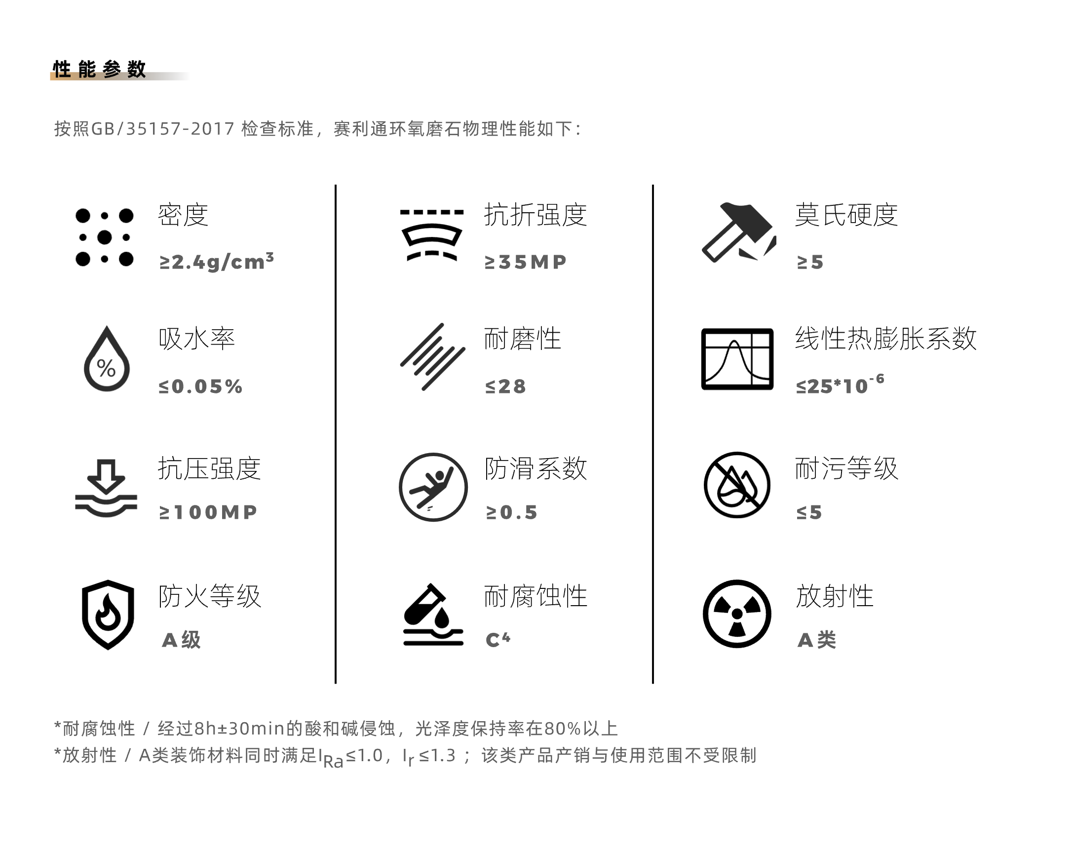 产品介绍(图7)
